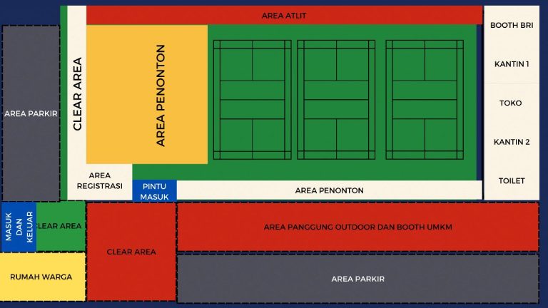 detail denah kegiatan komodo badminton championship
